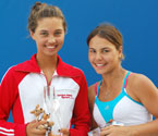 2008 Girls winner, Monika Wejnert and Runner Up, Tanya Samdelok holding their trophies