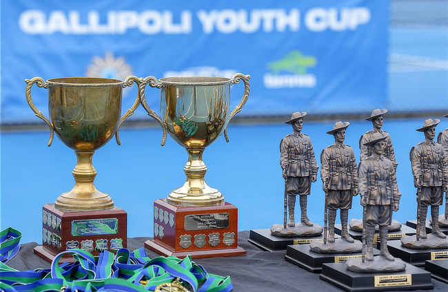 GYC 2025 Tournament 2